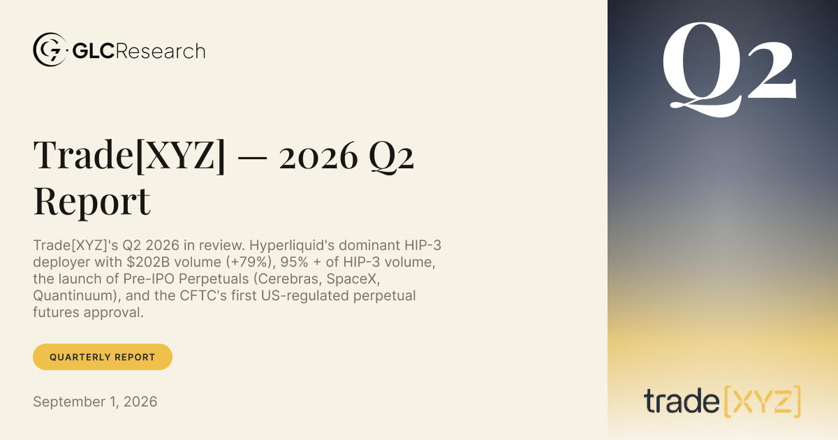Trade[XYZ] 2026 Q2 Report